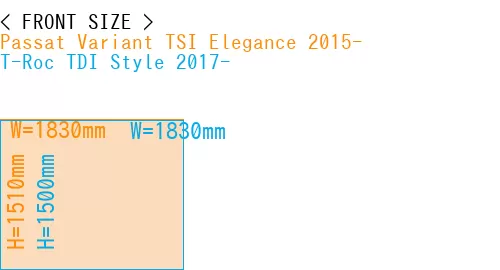 #Passat Variant TSI Elegance 2015- + T-Roc TDI Style 2017-
